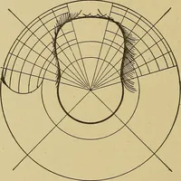 An illustration from Weaving; a practical guide to the mechanical construction, operation, and care of weaving machinery, and all details of the mechanical processes involved in weaving (1909)