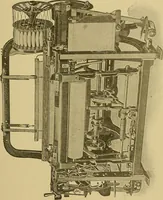 An illustration from Weaving; a practical guide to the mechanical construction, operation, and care of weaving machinery, and all details of the mechanical processes involved in weaving (1909)