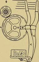 An illustration from Weaving; a practical guide to the mechanical construction, operation, and care of weaving machinery, and all details of the mechanical processes involved in weaving (1909)