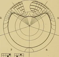 An illustration from Weaving; a practical guide to the mechanical construction, operation, and care of weaving machinery, and all details of the mechanical processes involved in weaving (1909)