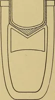 An illustration from Weaving; a practical guide to the mechanical construction, operation, and care of weaving machinery, and all details of the mechanical processes involved in weaving (1909)
