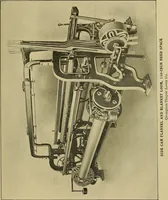 An illustration from Weaving; a practical guide to the mechanical construction, operation, and care of weaving machinery, and all details of the mechanical processes involved in weaving (1909)