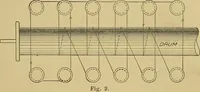 An illustration from Weaving; a practical guide to the mechanical construction, operation, and care of weaving machinery, and all details of the mechanical processes involved in weaving (1909)
