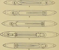 An illustration from Weaving; a practical guide to the mechanical construction, operation, and care of weaving machinery, and all details of the mechanical processes involved in weaving (1909)