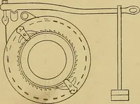 An illustration from Weaving; a practical guide to the mechanical construction, operation, and care of weaving machinery, and all details of the mechanical processes involved in weaving (1909)