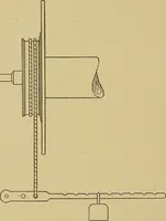 An illustration from Weaving; a practical guide to the mechanical construction, operation, and care of weaving machinery, and all details of the mechanical processes involved in weaving (1909)