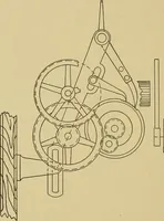 An illustration from Weaving; a practical guide to the mechanical construction, operation, and care of weaving machinery, and all details of the mechanical processes involved in weaving (1909)