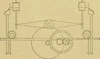 An illustration from Weaving; a practical guide to the mechanical construction, operation, and care of weaving machinery, and all details of the mechanical processes involved in weaving (1909)