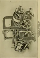 An illustration from Weaving; a practical guide to the mechanical construction, operation, and care of weaving machinery, and all details of the mechanical processes involved in weaving (1909)