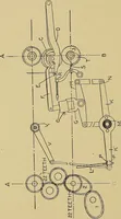 An illustration from Weaving; a practical guide to the mechanical construction, operation, and care of weaving machinery, and all details of the mechanical processes involved in weaving (1909)