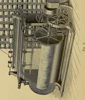 An illustration from Weaving; a practical guide to the mechanical construction, operation, and care of weaving machinery, and all details of the mechanical processes involved in weaving (1909)
