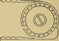 An illustration from Weaving; a practical guide to the mechanical construction, operation, and care of weaving machinery, and all details of the mechanical processes involved in weaving (1909)