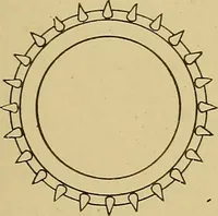 An illustration from Weaving; a practical guide to the mechanical construction, operation, and care of weaving machinery, and all details of the mechanical processes involved in weaving (1909)