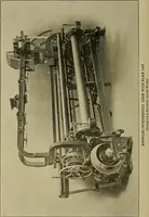 An illustration from Weaving; a practical guide to the mechanical construction, operation, and care of weaving machinery, and all details of the mechanical processes involved in weaving (1909)