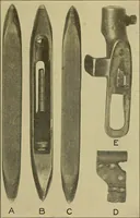 An illustration from Weaving; a practical guide to the mechanical construction, operation, and care of weaving machinery, and all details of the mechanical processes involved in weaving (1909)