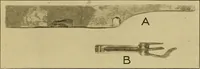 An illustration from Weaving; a practical guide to the mechanical construction, operation, and care of weaving machinery, and all details of the mechanical processes involved in weaving (1909)