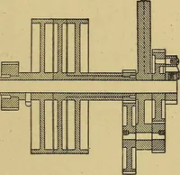 An illustration from Weaving; a practical guide to the mechanical construction, operation, and care of weaving machinery, and all details of the mechanical processes involved in weaving (1909)