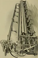 An illustration from Weaving; a practical guide to the mechanical construction, operation, and care of weaving machinery, and all details of the mechanical processes involved in weaving (1909)