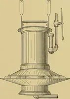 An illustration from Weaving; a practical guide to the mechanical construction, operation, and care of weaving machinery, and all details of the mechanical processes involved in weaving (1909)
