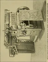 An illustration from Weaving; a practical guide to the mechanical construction, operation, and care of weaving machinery, and all details of the mechanical processes involved in weaving (1909)