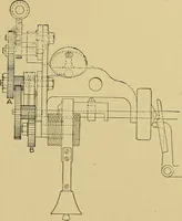 An illustration from Weaving; a practical guide to the mechanical construction, operation, and care of weaving machinery, and all details of the mechanical processes involved in weaving (1909)