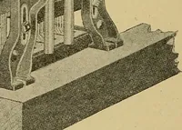 An illustration from Weaving; a practical guide to the mechanical construction, operation, and care of weaving machinery, and all details of the mechanical processes involved in weaving (1909)