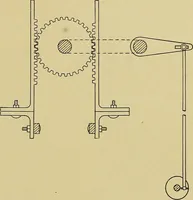 An illustration from Weaving; a practical guide to the mechanical construction, operation, and care of weaving machinery, and all details of the mechanical processes involved in weaving (1909)