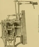 An illustration from Weaving; a practical guide to the mechanical construction, operation, and care of weaving machinery, and all details of the mechanical processes involved in weaving (1909)