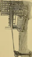 An illustration from Weaving; a practical guide to the mechanical construction, operation, and care of weaving machinery, and all details of the mechanical processes involved in weaving (1909)