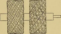 An illustration from Weaving; a practical guide to the mechanical construction, operation, and care of weaving machinery, and all details of the mechanical processes involved in weaving (1909)
