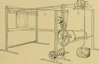 An illustration from Weaving; a practical guide to the mechanical construction, operation, and care of weaving machinery, and all details of the mechanical processes involved in weaving (1909)