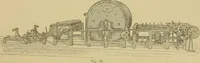 An illustration from Weaving; a practical guide to the mechanical construction, operation, and care of weaving machinery, and all details of the mechanical processes involved in weaving (1909)