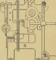An illustration from Weaving; a practical guide to the mechanical construction, operation, and care of weaving machinery, and all details of the mechanical processes involved in weaving (1909)