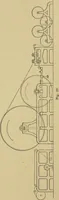 An illustration from Weaving; a practical guide to the mechanical construction, operation, and care of weaving machinery, and all details of the mechanical processes involved in weaving (1909)