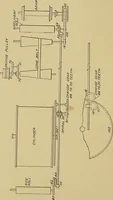 An illustration from Weaving; a practical guide to the mechanical construction, operation, and care of weaving machinery, and all details of the mechanical processes involved in weaving (1909)