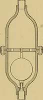 An illustration from Weaving; a practical guide to the mechanical construction, operation, and care of weaving machinery, and all details of the mechanical processes involved in weaving (1909)