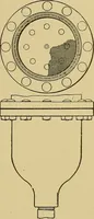 An illustration from Weaving; a practical guide to the mechanical construction, operation, and care of weaving machinery, and all details of the mechanical processes involved in weaving (1909)