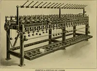 An illustration from Weaving; a practical guide to the mechanical construction, operation, and care of weaving machinery, and all details of the mechanical processes involved in weaving (1909)