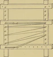 An illustration from Weaving; a practical guide to the mechanical construction, operation, and care of weaving machinery, and all details of the mechanical processes involved in weaving (1909)