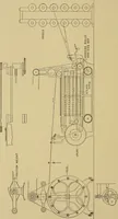 An illustration from Weaving; a practical guide to the mechanical construction, operation, and care of weaving machinery, and all details of the mechanical processes involved in weaving (1909)