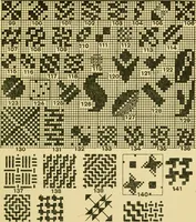 An illustration from Weaving questions for class and home work (1912)