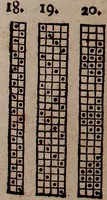 Picture 133 of 140 from Nützliches in lauter auserlesenen, wohl-approbirt- und meistentheils neu-inventirten Mustern bestehendes, Weber-Bild-Buch : als, zwey und siebenzig gesteinten Zeichnungen, von 15. bis auf 40. schäfftig und 32. Stück 16. und 20. schäfftigen Hin- und Wieder-Mödel, auch allerhand der nettesten Gattung von roth-gestreifften Arbeiten, sammt denen dazu gehörigen Zügen und Schnürungen : ingleichen allerhand nöthigen Bildern, auch Doppel-Kellisch, und einer Art von den Damast-Boden, 8. Flügel auf einen Bruch : dann eine Anweisung, wie sich diese Art Züg und Bilder zu halben Brüchen theilen, zerlegen, auch Doppel-Kellisch-Bilder so, wie man sie zum Gebrauch nöthig, selbst versetzen und verändern kan : wobey auch einer jeden Gattung insonderheit eine schrifftliche Anleitung voran gedruckt worden (1783), leaf 202