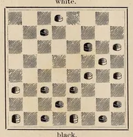 Picture 1 of 14 from The Weekly checker journal (1891), leaf 14