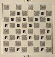 Picture 10 of 14 from The Weekly checker journal (1891), leaf 78