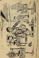 An illustration from Wehman Bros.' new book of one hundred and fifty parlor tricks and games : home-made apparatus (1905)