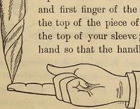 Picture 15 of 98 from Wehman Bros.' new book of one hundred and fifty parlor tricks and games : home-made apparatus (1905), leaf 26