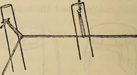 An illustration from Wehman Bros.' new book of one hundred and fifty parlor tricks and games : home-made apparatus (1905)