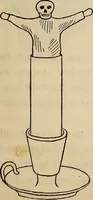 An illustration from Wehman Bros.' new book of one hundred and fifty parlor tricks and games : home-made apparatus (1905)