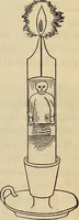 An illustration from Wehman Bros.' new book of one hundred and fifty parlor tricks and games : home-made apparatus (1905)