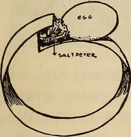 Picture 20 of 97 from Wehman Bros.' new book of one hundred and fifty parlor tricks and games : home-made apparatus (1905), leaf 36